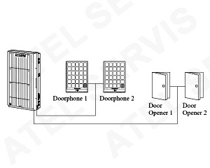 Panasonic KX-TD160X