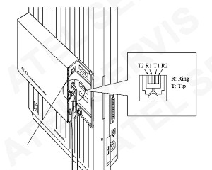 Panasonic KX-TD180CE